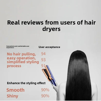 Text showing real user reviews of hair dryers with high acceptance for easy operation and smooth, shiny hair